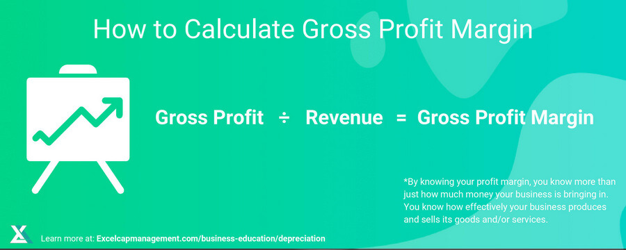 what-is-gross-profit-ratio-accounting-capital